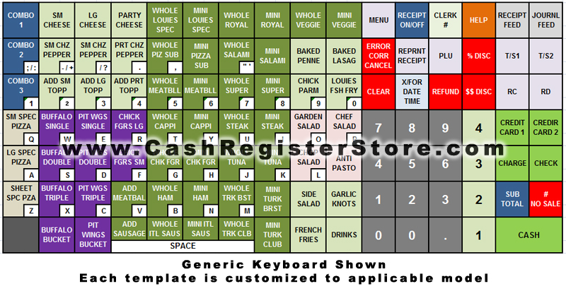 Sam4s keyboard layout template program