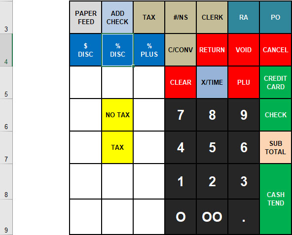 Keyboard Template for Sam4s ER-265 (Download link emailed)